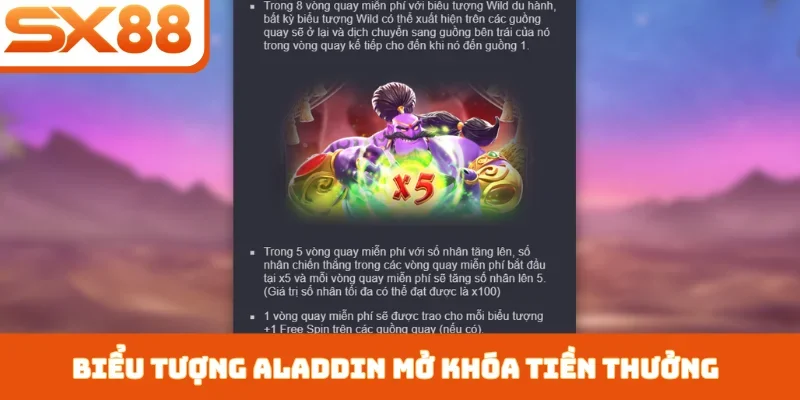 Aladdin Wishes - Khám Phá Game Thần Thoại Tại SX88 - Lorix