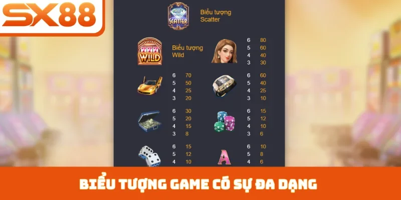 Dreams Of Macau - Slot Game May Mắn, Thắng Tớn Tại SX88 - Lorix