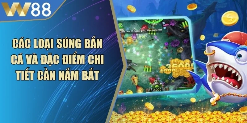 Bắn Cá Đổi Thưởng W88 - W88 - Lorix
