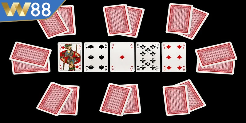 Cách Chơi Poker- Texas - Bí Quyết Vượt Qua Mọi Thử Thách - Lorix Cách Chơi Poker- Texas - Bí Quyết Vượt Qua Mọi Thử Thách - Lorix