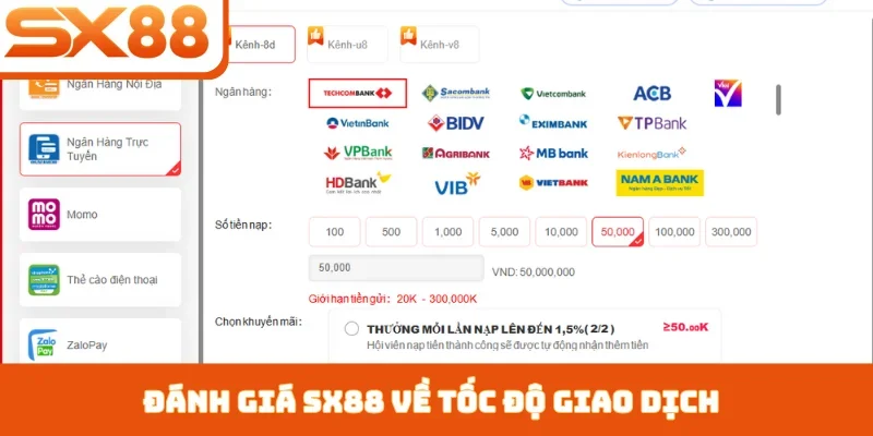 Đánh Giá SX88 Toàn Diện Từ Chuyên Gia Trong Ngành - Lorix