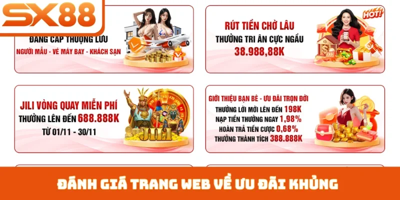 Đánh Giá SX88 Toàn Diện Từ Chuyên Gia Trong Ngành - Lorix