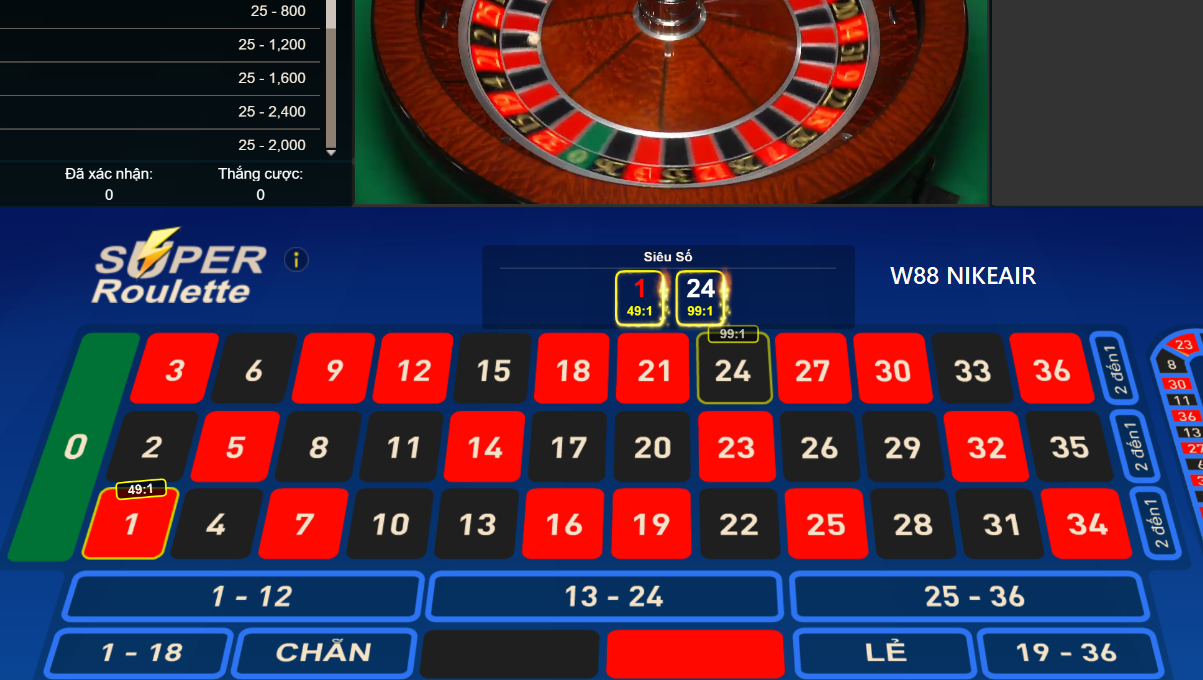 Tìm Hiểu Roulette W88 - Trò Chơi Bánh Xe Quay Việt Nam - Lorix Tìm Hiểu Roulette W88 - Trò Chơi Bánh Xe Quay Việt Nam - Lorix