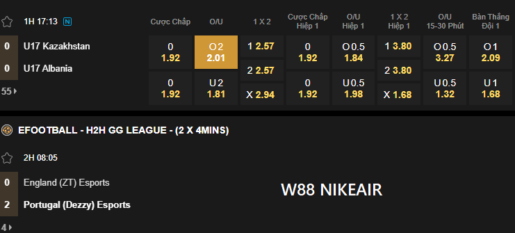 Odds Là Gì? Cách Đọc Tỷ Lệ Cược Nhà Cái W88 Hiệu Quả - Lorix