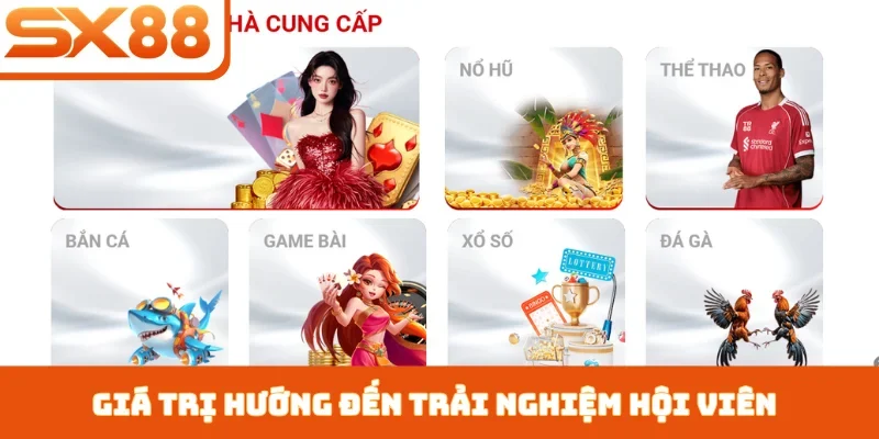 Giới Thiệu SX88 - Sứ Mệnh Kiến Tạo Thiên Đường Giải Trí - Lorix
