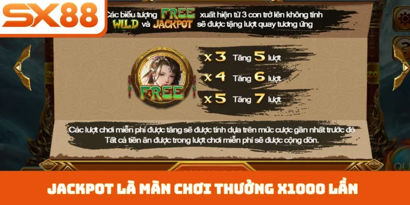 Nổ Hũ Tây Du Thần Khí - Phiêu Lưu Nhận Thưởng Tại SX88 - Lorix
