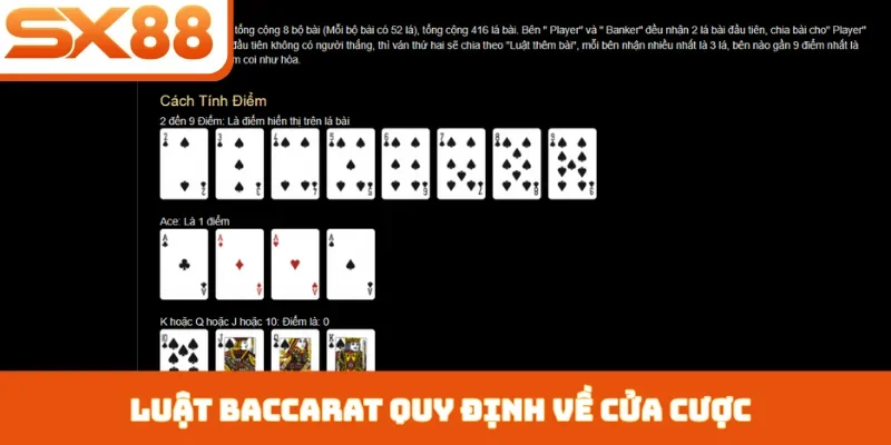 Cách Đánh Baccarat SX88 - Chinh Phục Trò Chơi Quý Tộc - Lorix