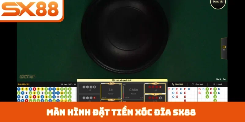 Cược Xóc Đĩa SX88 - Giải Mã Sức Hút Từ 4 Quân Vị - Lorix