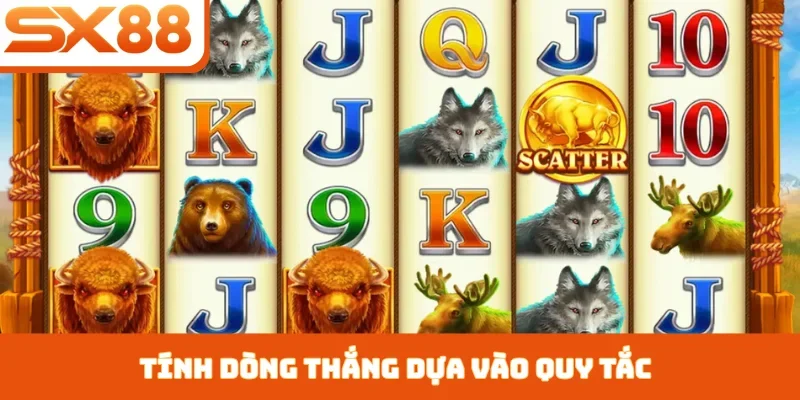 Slot Charge Bufalo - Chủ Đề Thảo Nguyên Xanh Tại SX88 - Lorix