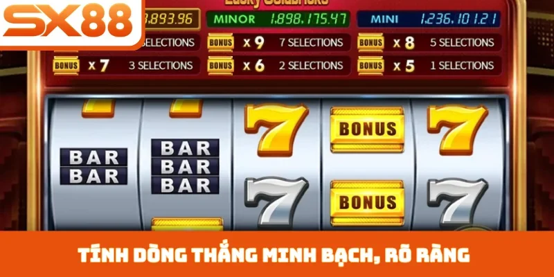 Nổ Hũ Lucky Goldbricks - Kho Báu Hoàng Gia Tại SX88 - Lorix