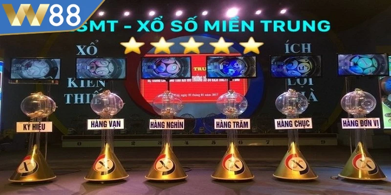 Xổ Số Miền Trung - Lịch Quay, Cách Xem Kết Quả Chuẩn Xác - Lorix Xổ Số Miền Trung - Lịch Quay, Cách Xem Kết Quả Chuẩn Xác - Lorix