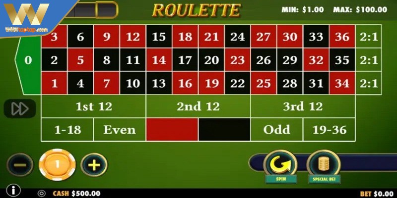 Mẹo Thắng Roulette - Bí Quyết Thông Minh, Đánh Là Thắng - Lorix Mẹo Thắng Roulette - Bí Quyết Thông Minh, Đánh Là Thắng - Lorix