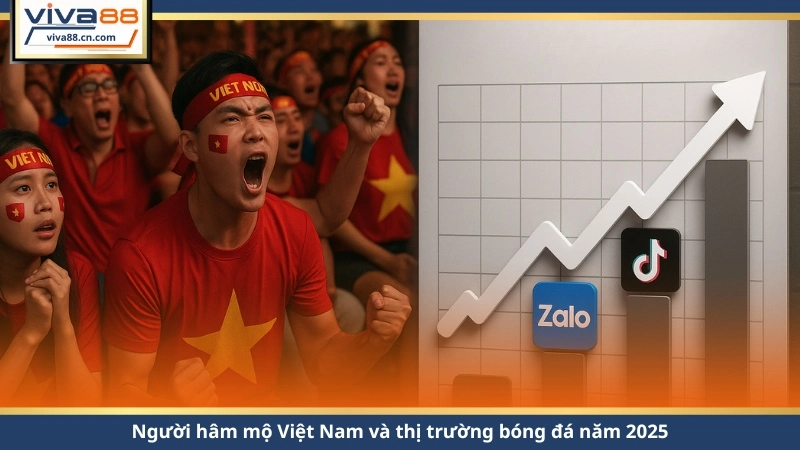 Đội Tuyển Việt Nam & Hành Trình Giành Vé World Cup 2026 - Lorix