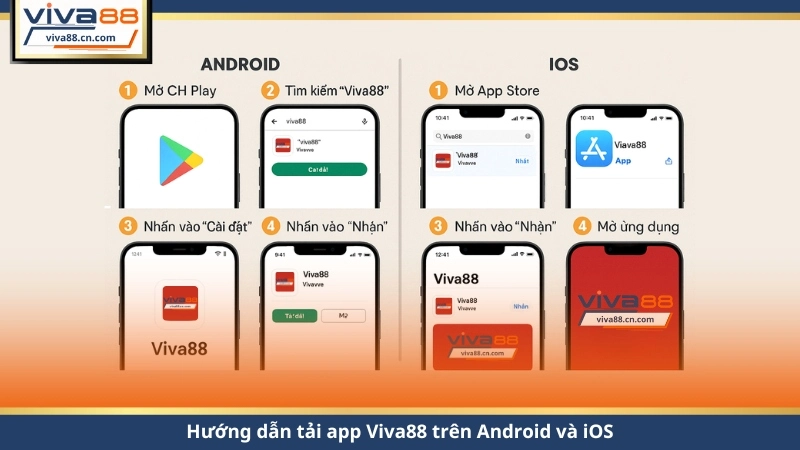 Tải App VIVA88 – Link Chính Thức 2026 | Rút Tiền 30s - Lorix