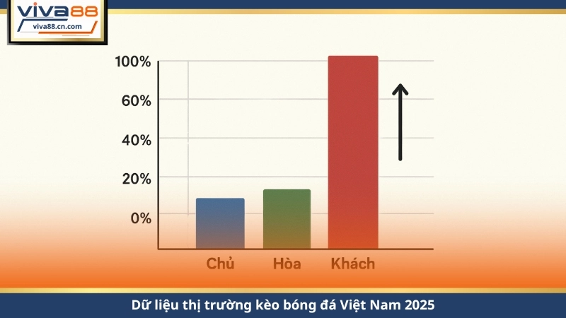 Mẹo Bắt Kèo Chính Xác 2026 – Dễ Hiểu, Tỷ Lệ Trúng Cao - Lorix