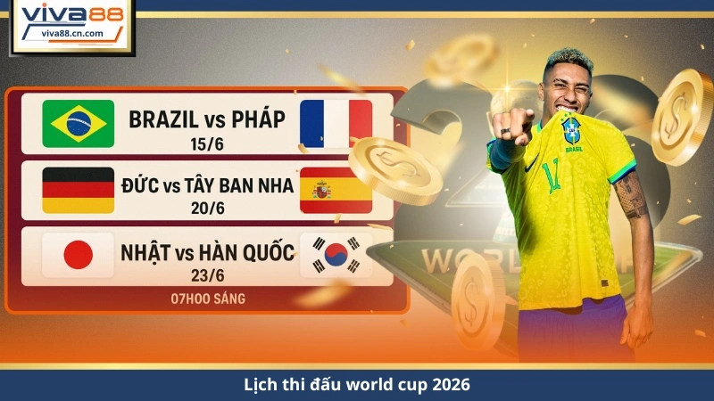 Lịch World Cup 2026 – Xem Giờ VN & Vào Kèo Chuẩn Từng Phút - Lorix