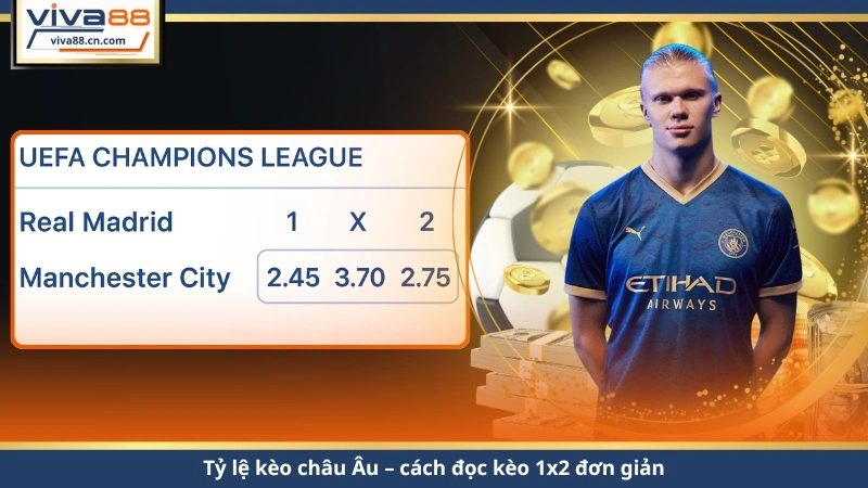 Tỷ Lệ Kèo Châu Âu 2026 – kèo 1x2 Cao, Vào Là Có Tiền - Lorix