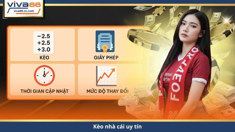Kèo Nhà Cái Uy Tín 2026 – Soi kèo Chuẩn, Né Bẫy Cuối Giờ - Lorix