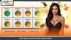 Casino VIVA88 – Game Bài Đổi Thưởng Nhanh, Chơi Là Rút - Lorix