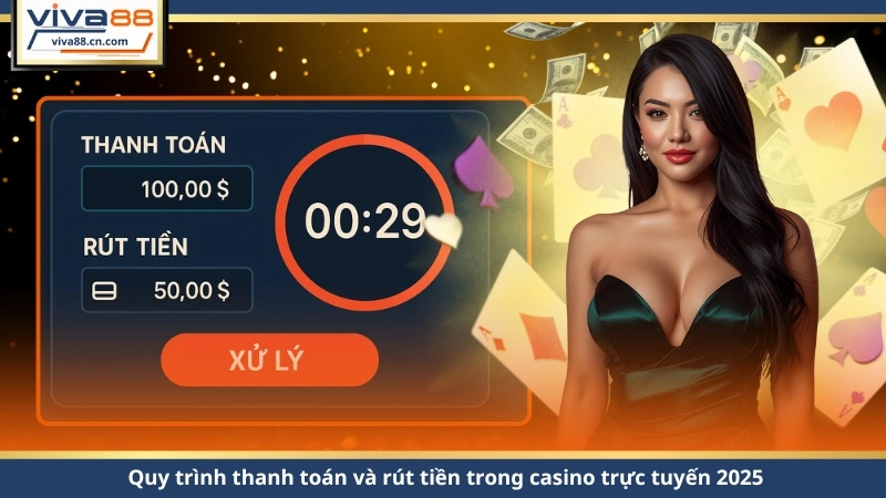 Thanh Toán Casino Online 2026 – Rút Tiền 2 Phút, Không Lỗi - Lorix