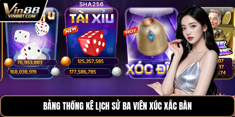 Mẹo Chơi Sicbo Tài Xỉu Luôn Thắng - Cách Đọc Cầu Dễ - Lorix