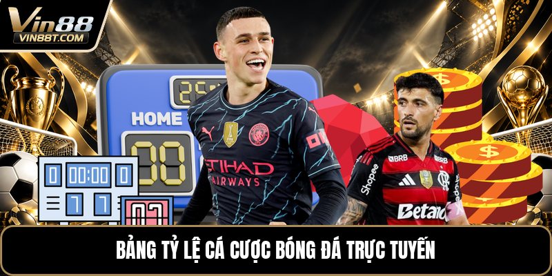 Hướng Dẫn Cá Cược Bóng Đá Online - Cách Đặt Kèo Dễ Hiểu - Lorix