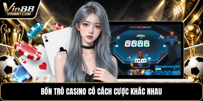 Casino Ở Việt Nam - Toàn Cảnh Sảnh Cược Trực Tuyế - Lorix